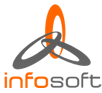 Offshore Software Development Company, Global Software Development Company